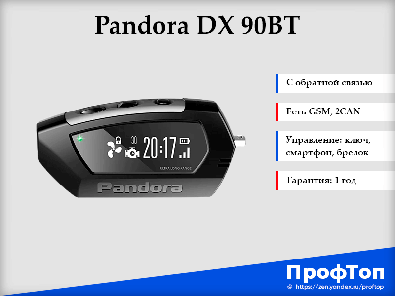 Pandora dx 90bt инструкция